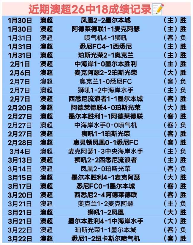 莱比锡逆转,击败拜仁,暂阻凯恩夺,世界杯下注,2026世界杯,投注策略,赔率,竞猜网站