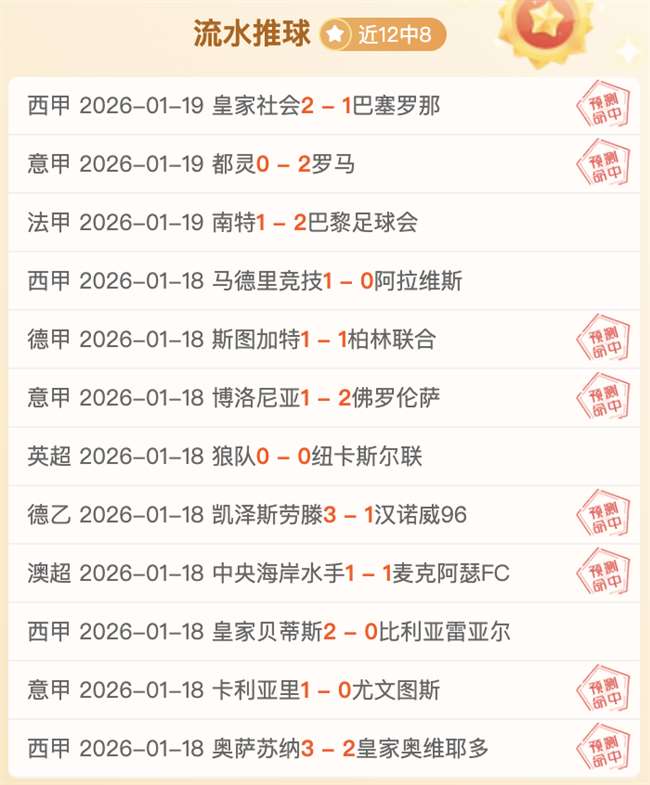 MacBook Air,Sony WH,今日特惠,世界杯下注,2026世界杯,投注策略,赔率,竞猜网站