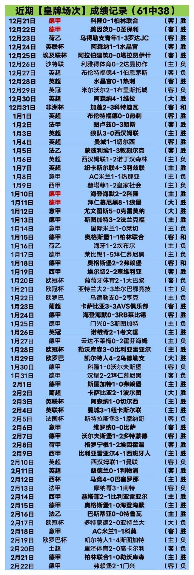 那不勒斯,不敌科莫,世界杯下注,世界杯下注,2026世界杯,投注策略,赔率,竞猜网站