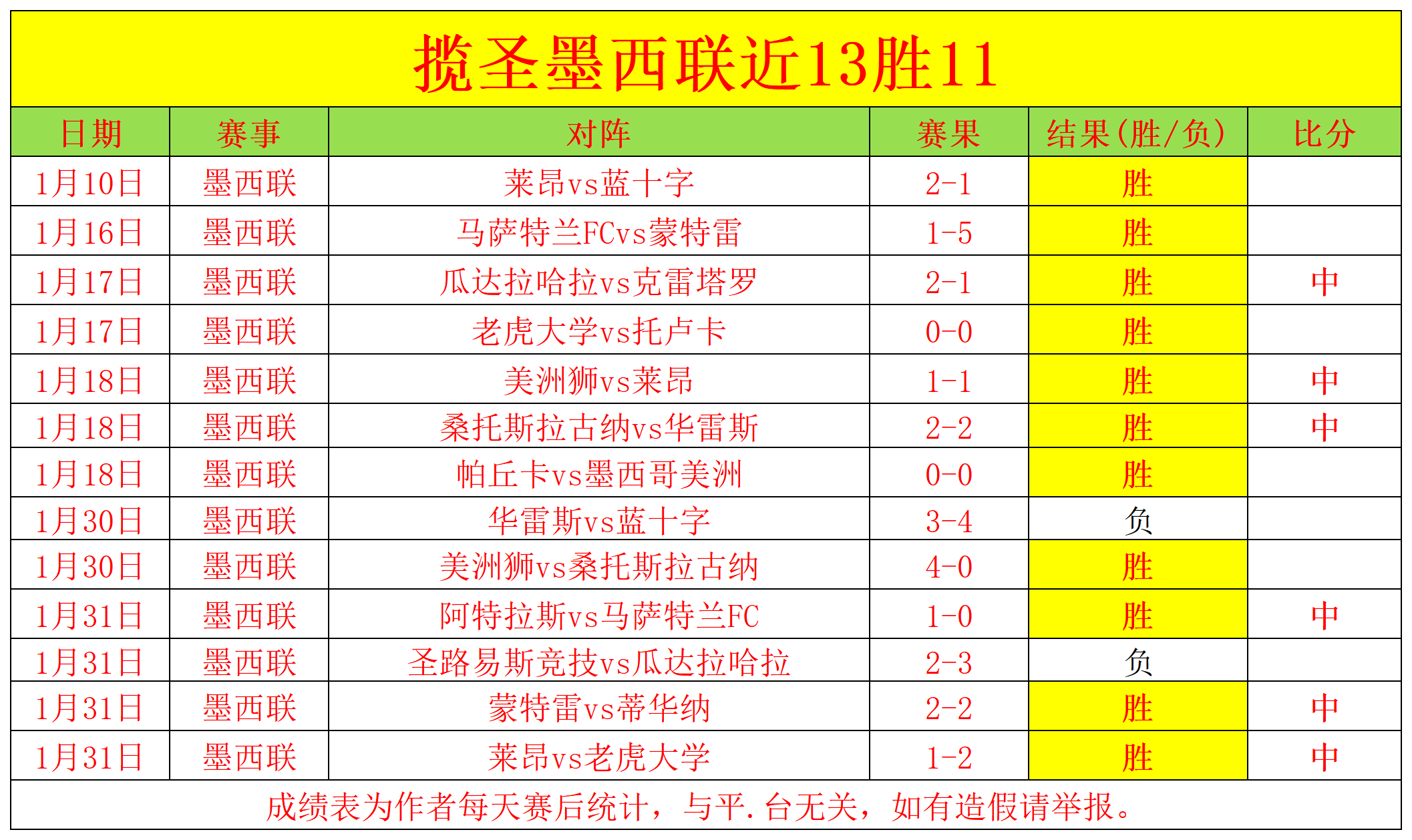 大乐透期号,专家质合分,析推荐,世界杯下注,2026世界杯,投注策略,赔率,竞猜网站