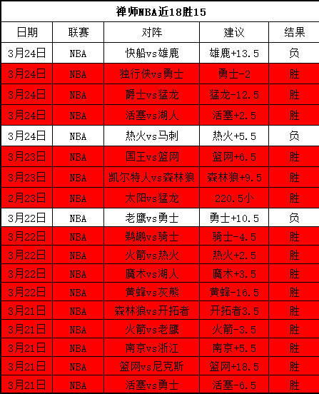 女排名将率,队晋级全运,会正赛,世界杯下注,2026世界杯,投注策略,赔率,竞猜网站