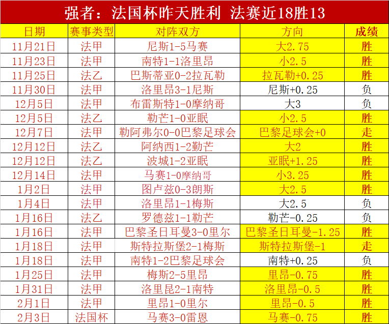 To EvernessRagin,免费获取,世界杯下注,世界杯下注,2026世界杯,投注策略,赔率,竞猜网站