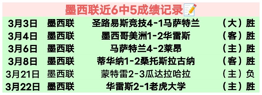 维尔茨英超,首球引爆狂,欢热潮,世界杯下注,2026世界杯,投注策略,赔率,竞猜网站