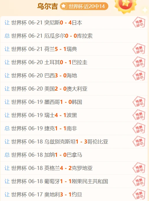 阿根廷队三比一击败加拿大队率先晋级十六强淘汰赛